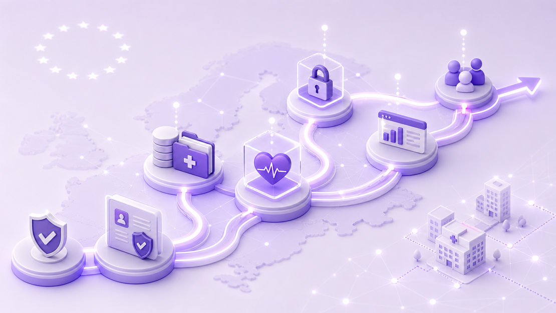 EHDS Timeline Explained: What Happens Between 2027 and 2035